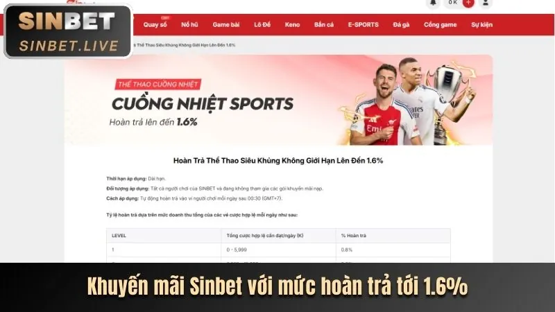 Thưởng giới thiệu bạn bè gacam67a